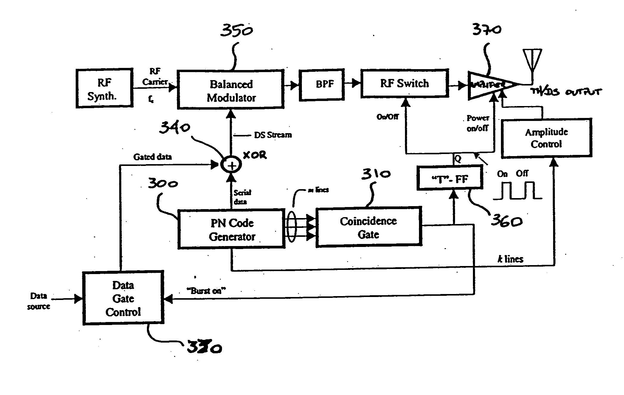 Hybrid spread spectrum radio system