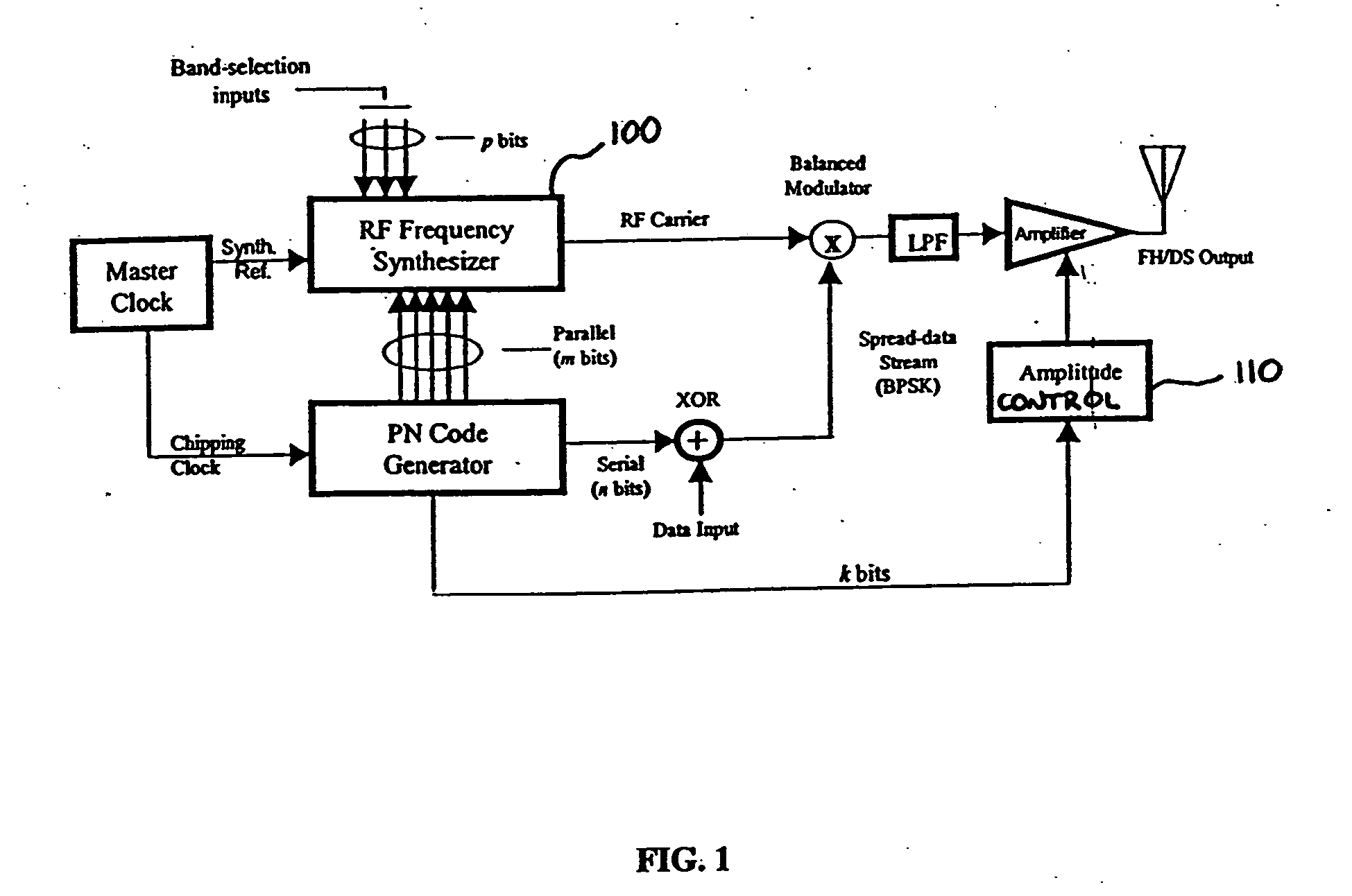 Hybrid spread spectrum radio system