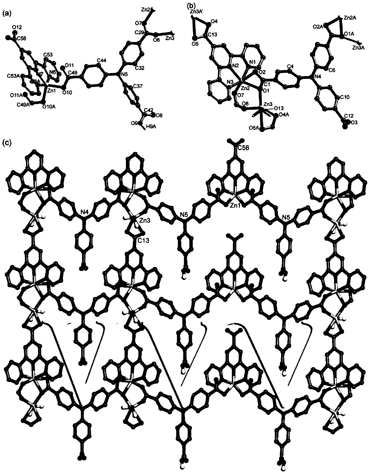 Orange-red fluorescent zinc coordination polymer with mixed ligands, preparation method of polymer and application of polymer