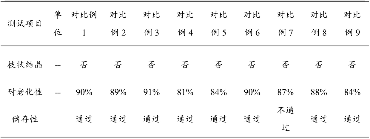 Halogen-free resin composition and coverage film used for flexible printed circuit board and prepared from same