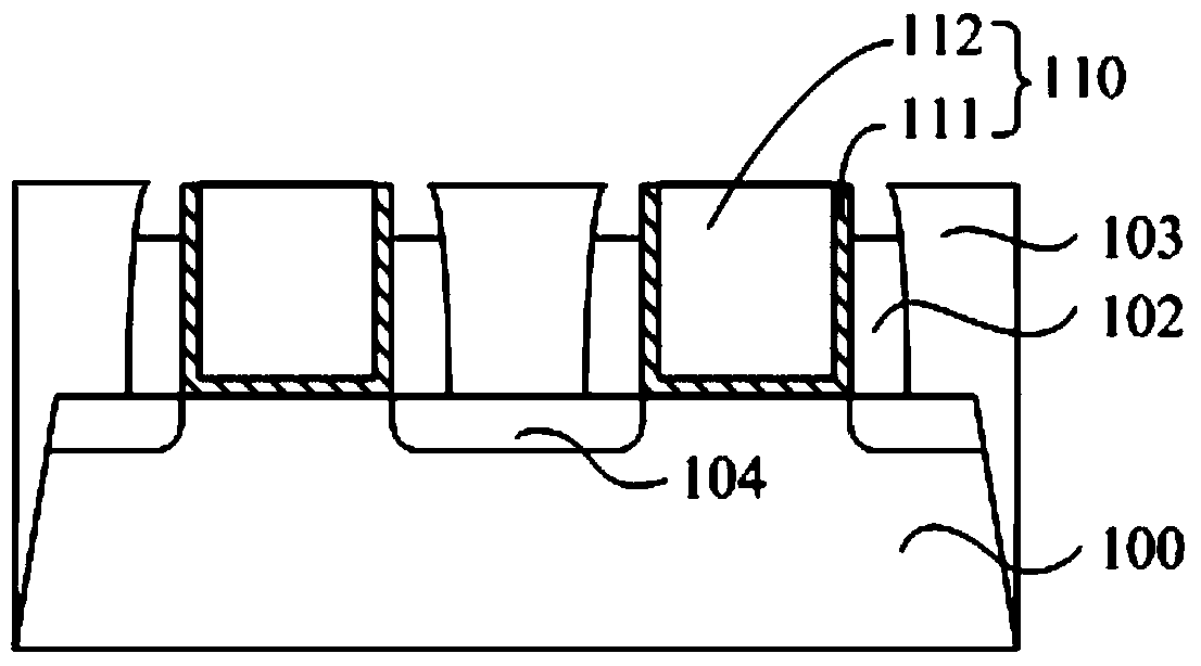 Semiconductor device and method of forming the same