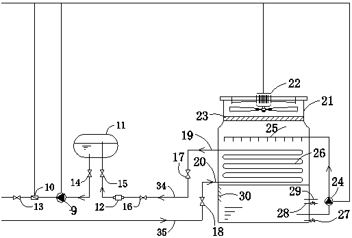 A control method for the heat dissipation system of a fluorine pump primary loop server cabinet