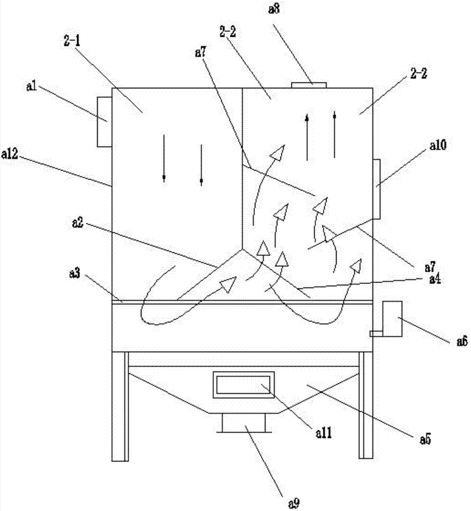 Efficient wet multistage desulfurization dust remover