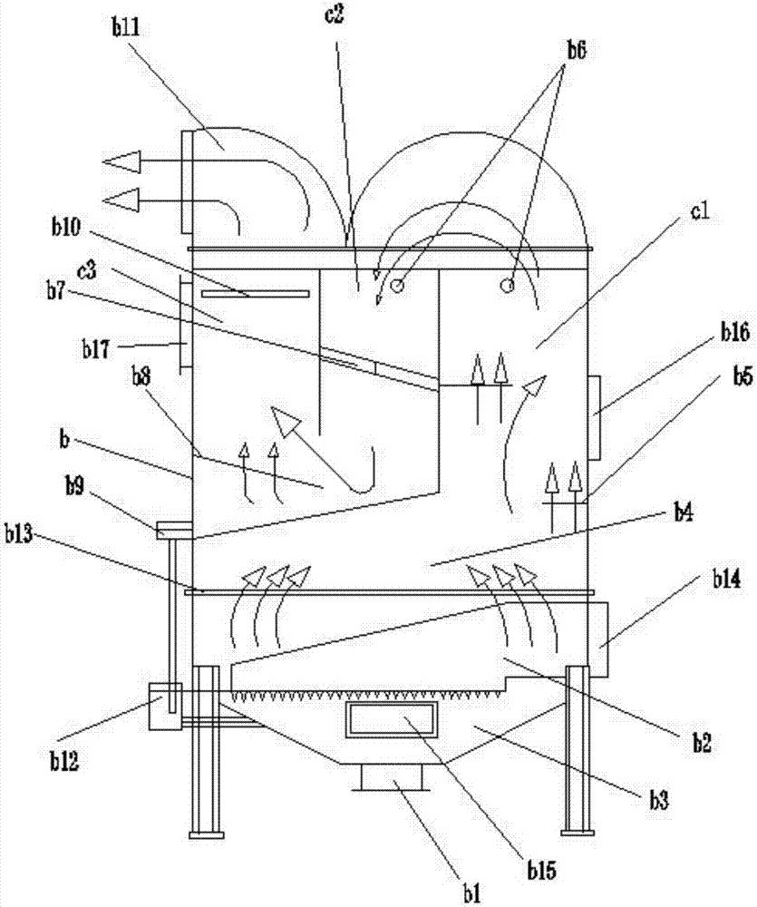 Efficient wet multistage desulfurization dust remover