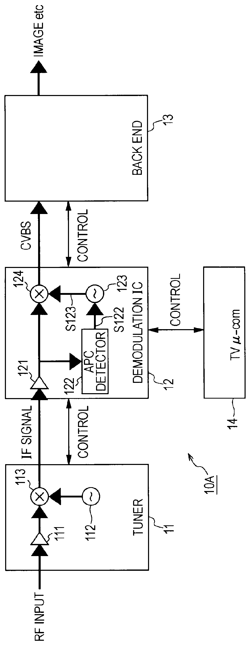 Channel selecting device, channel selecting method, and program