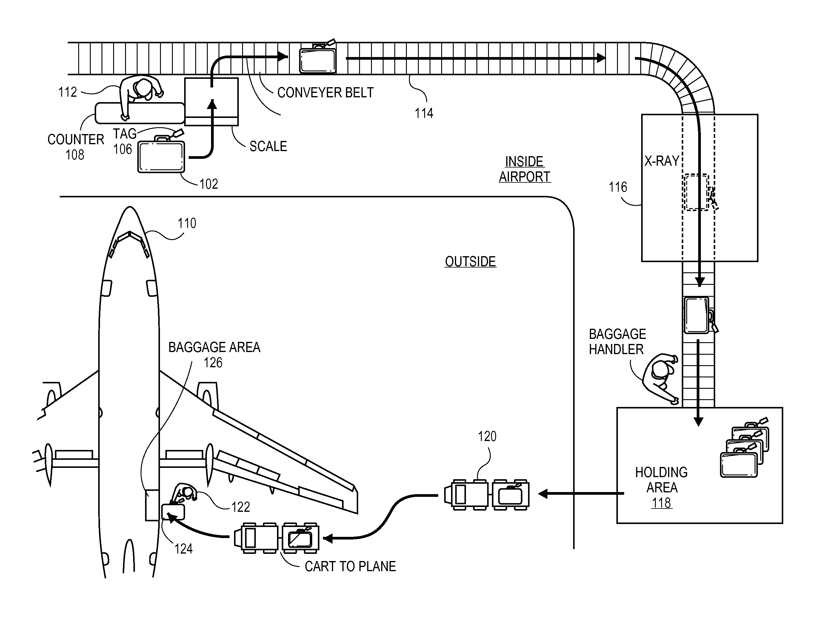 Methods and systems for gps-enabled baggage tags