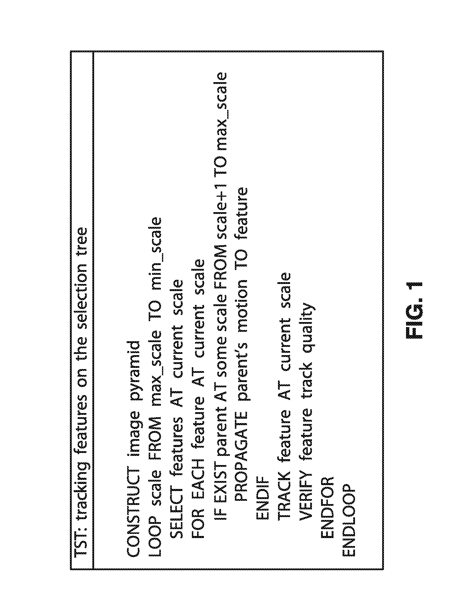 End-to-end visual recognition system and methods