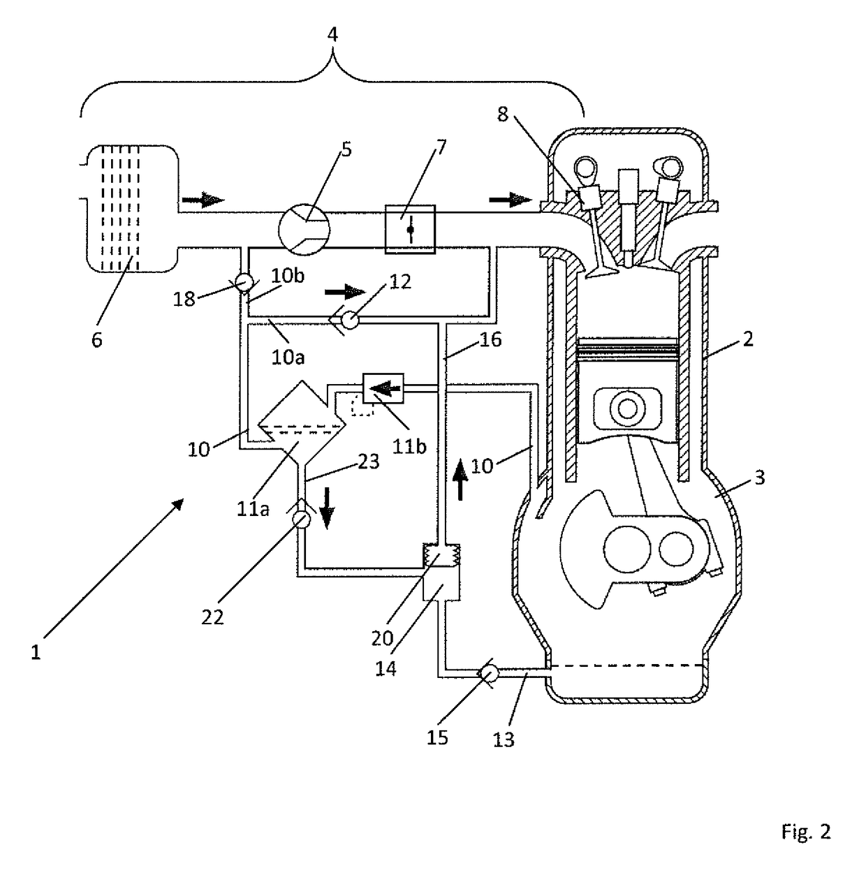 Ventilation system for supercharged combustion engines