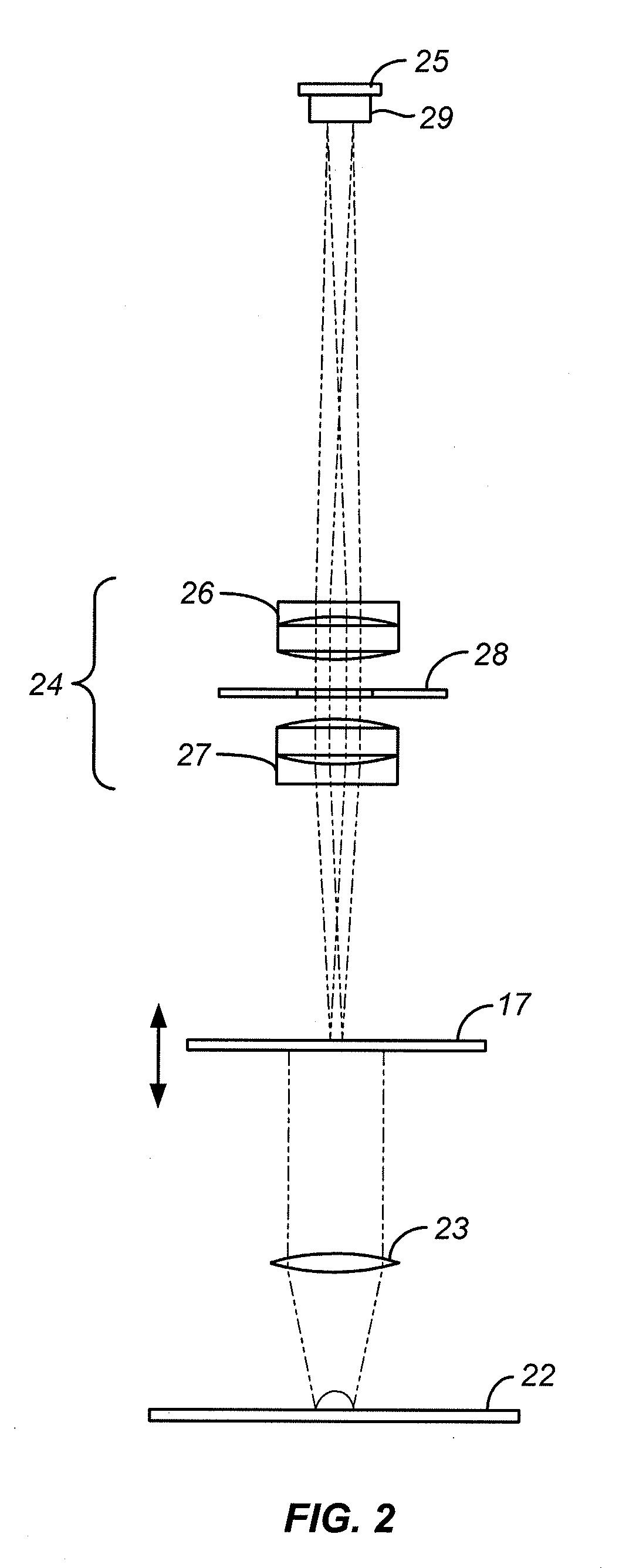 Compact automated cell counter