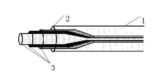 Fiber with multiple core-shell structures and preparation method thereof