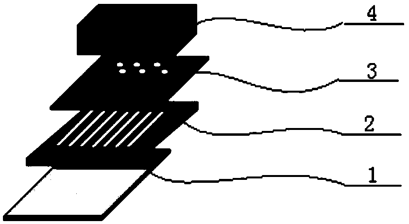 A microfluidic SERS chip for PDMS self-absorption sampling and preparation method thereof