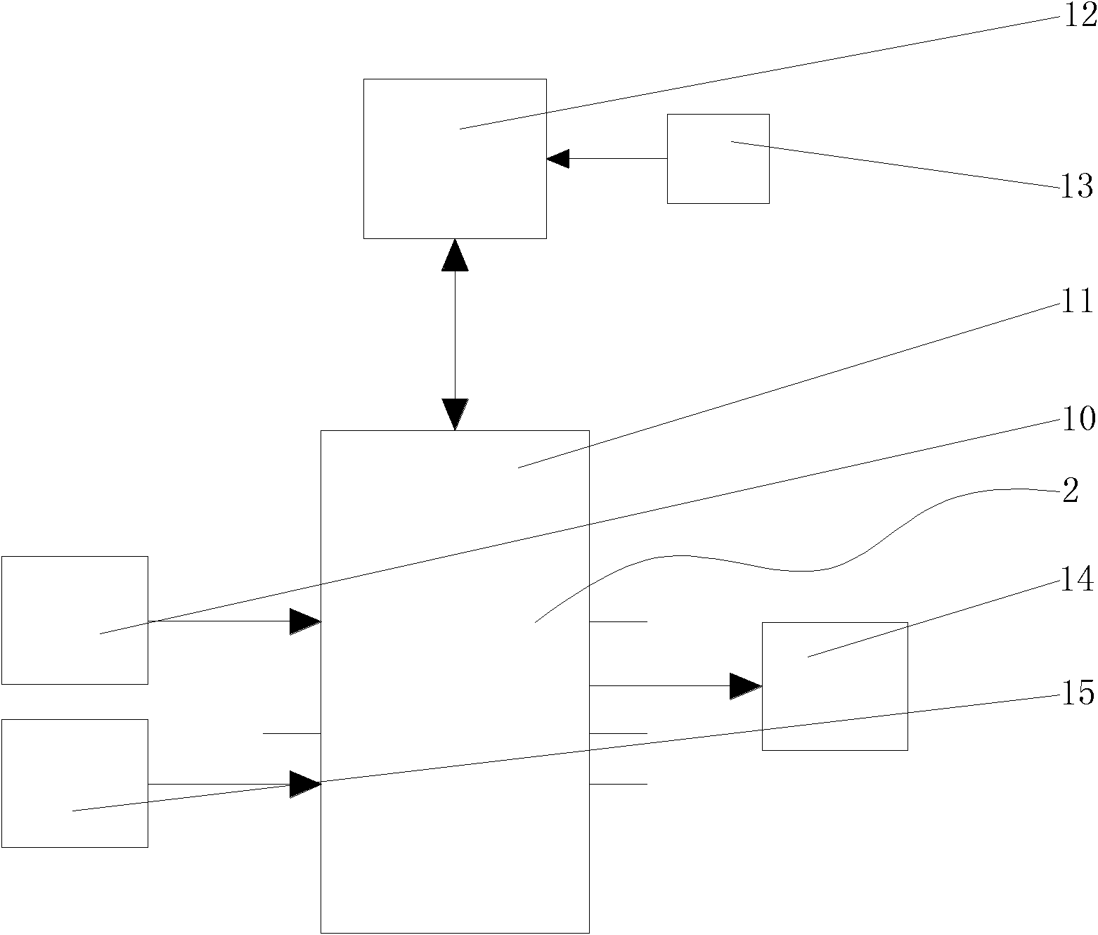 Intelligent television set and intelligent control method thereof