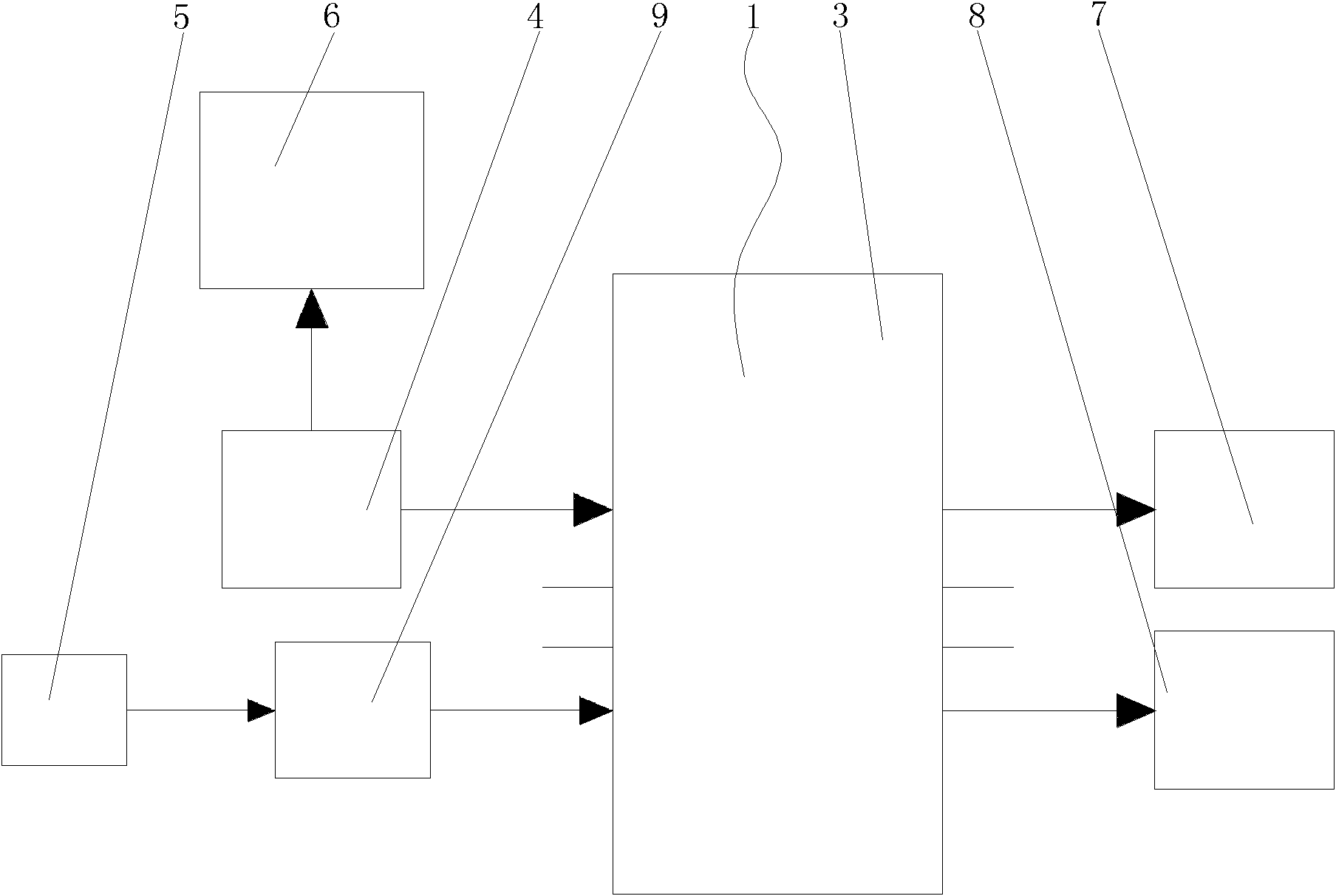 Intelligent television set and intelligent control method thereof