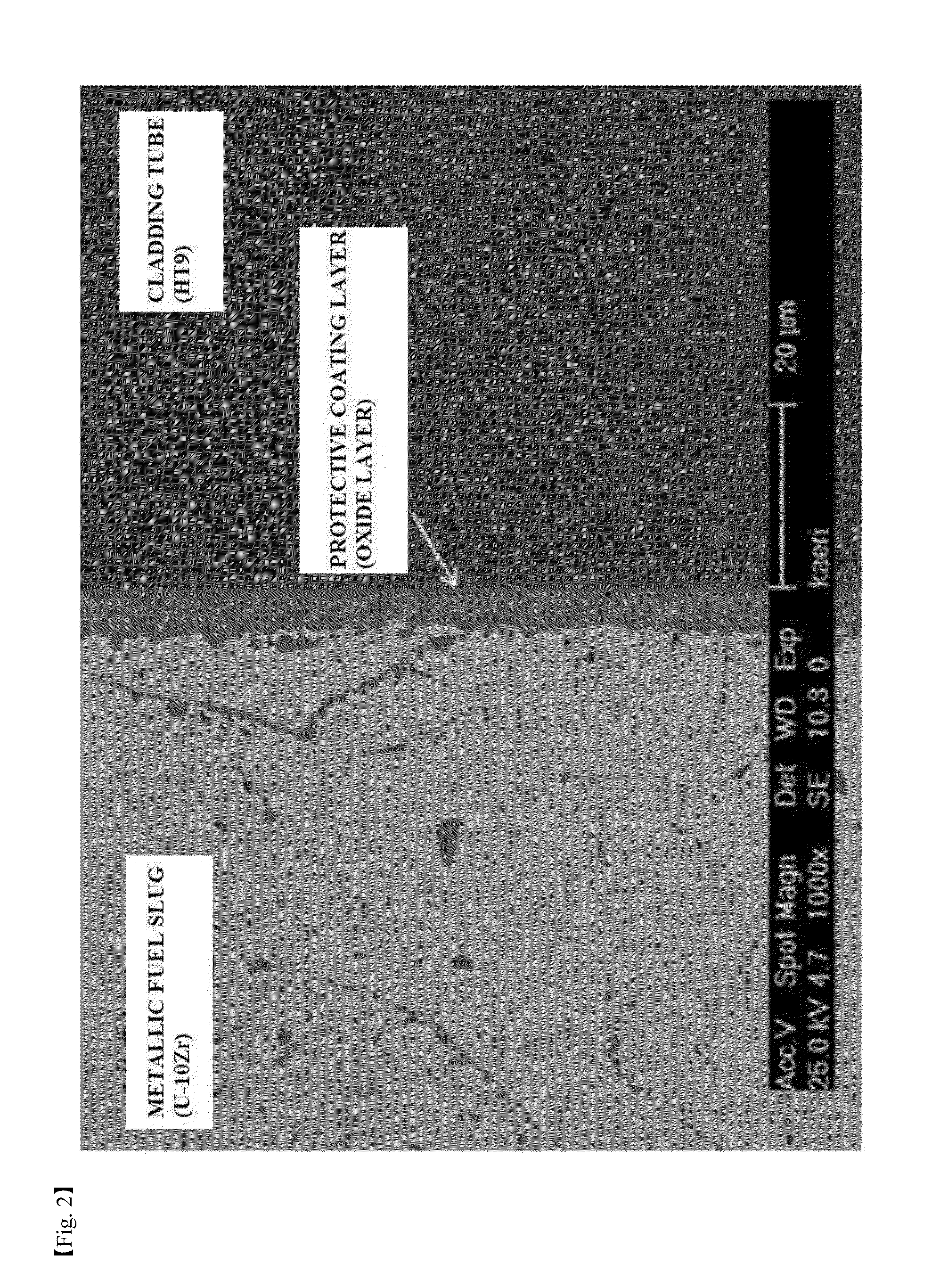 Nuclear fuel rod for fast reactors including metallic fuel slug coated with protective coating layer and fabrication method thereof