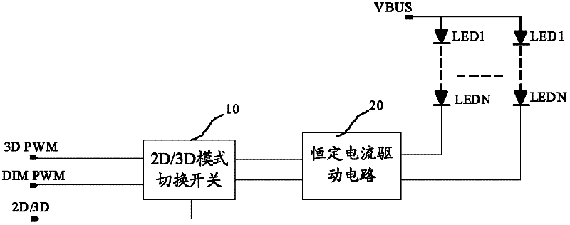 Light-emitting diode (LED) backlight driving method, drive device and drive circuit