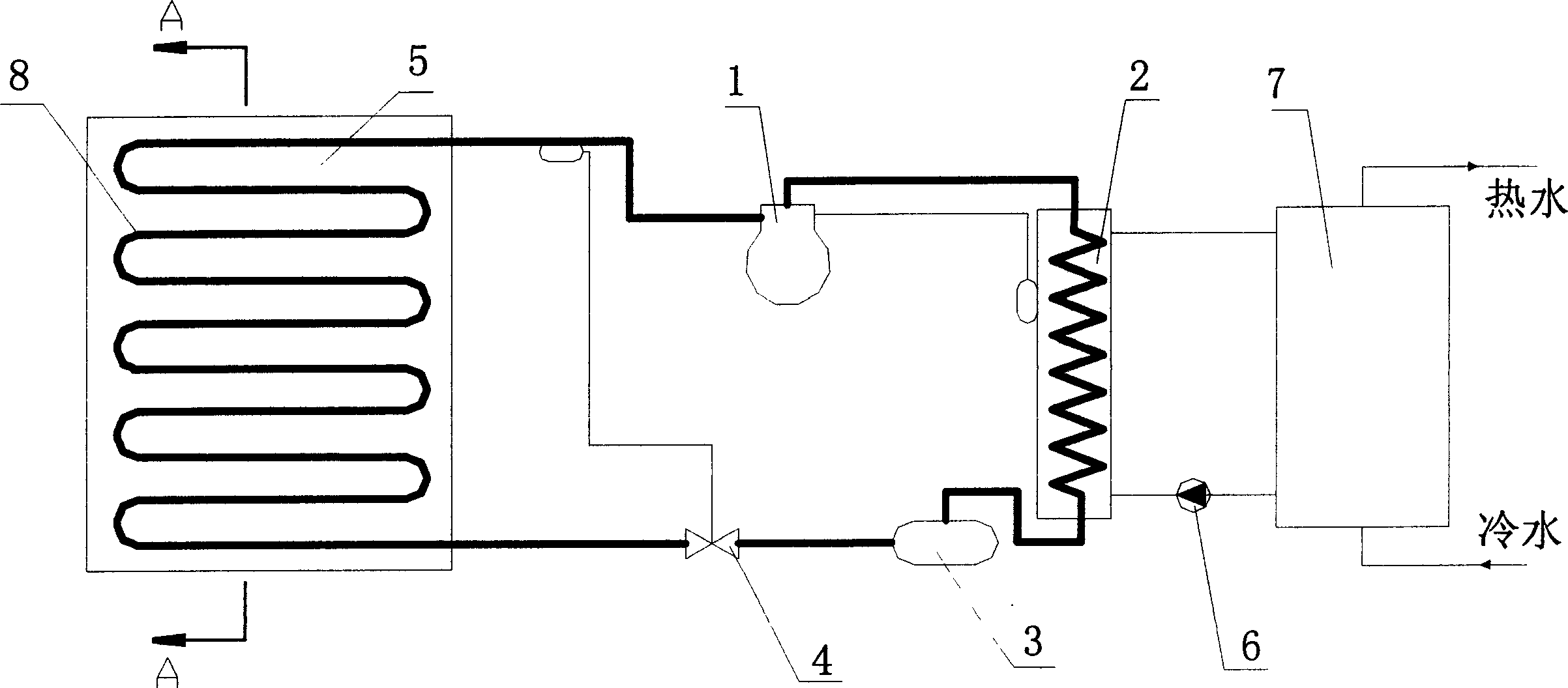 Integrated apparatus of solar heat pump heating and photovoltaic generating