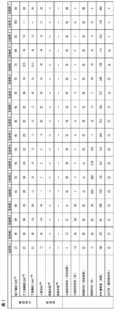 Rubber composition for hoses, and hose