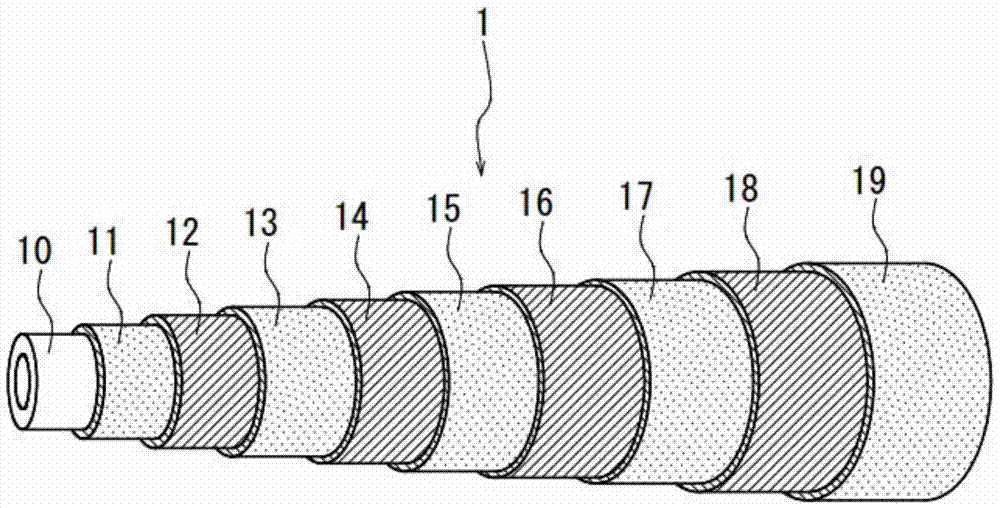 Rubber composition for hoses, and hose