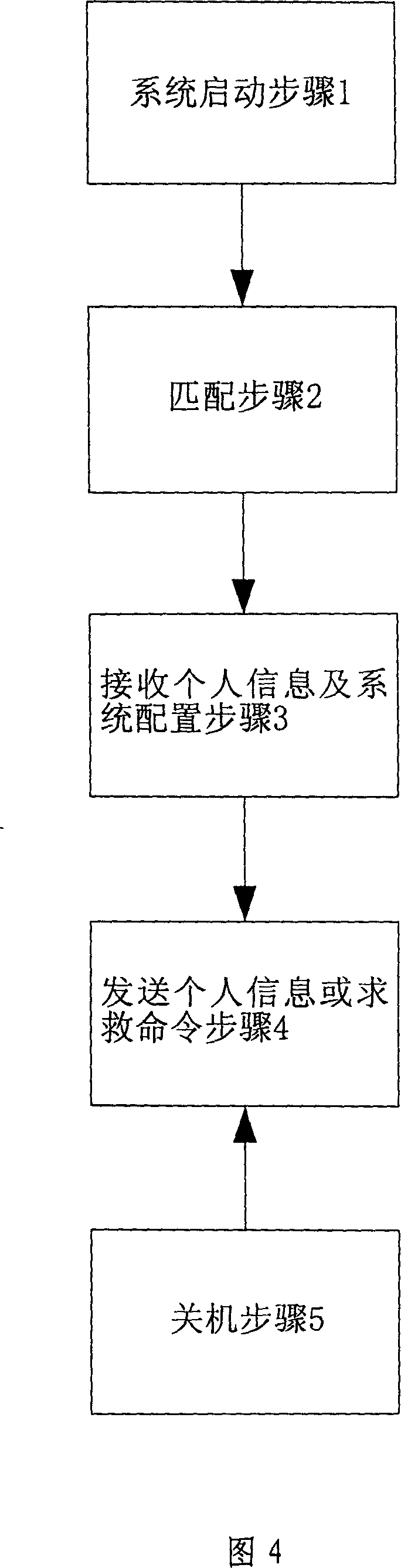 Portable bluetooth help-seeking device