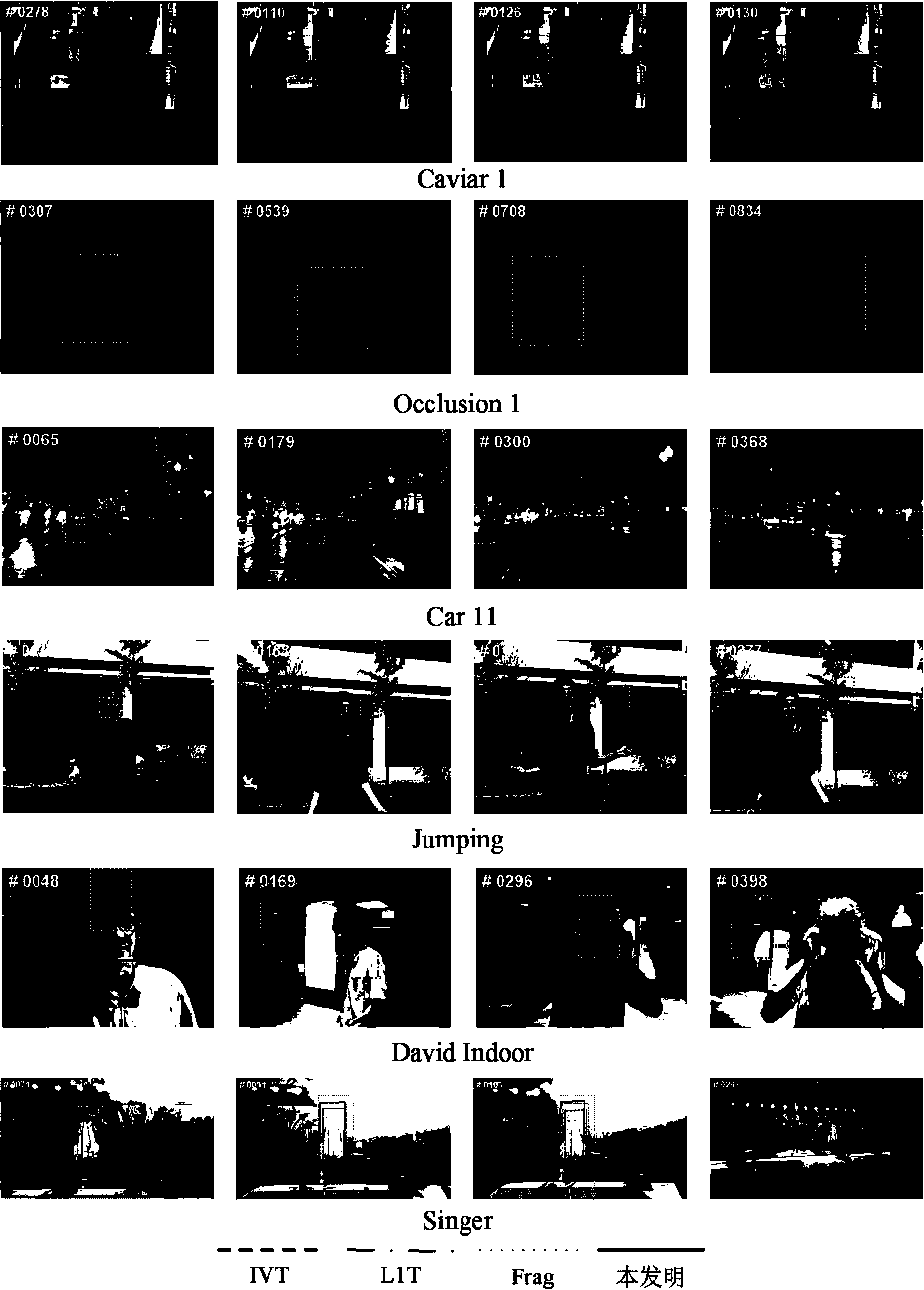 Discriminative online target tracking method based on videos in dictionary learning