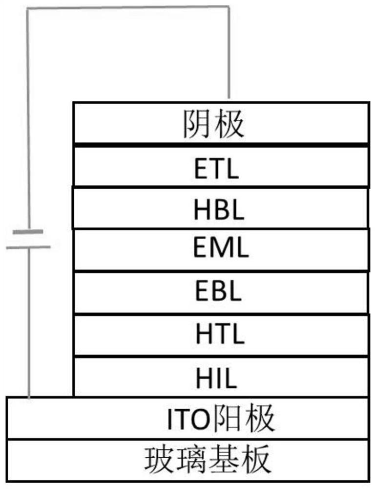 Polycyclic aromatic hydrocarbon organic compound, composition and light-emitting device