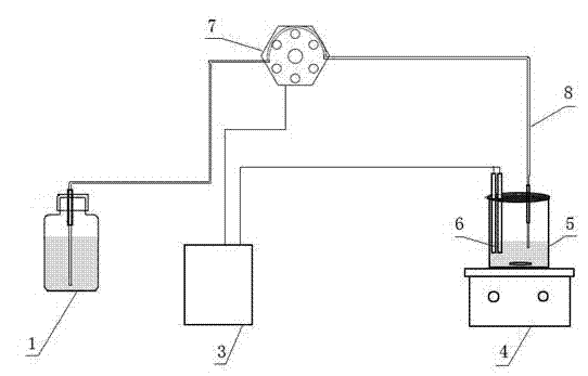 Peristaltic pump type weighing titrator and titration method thereof