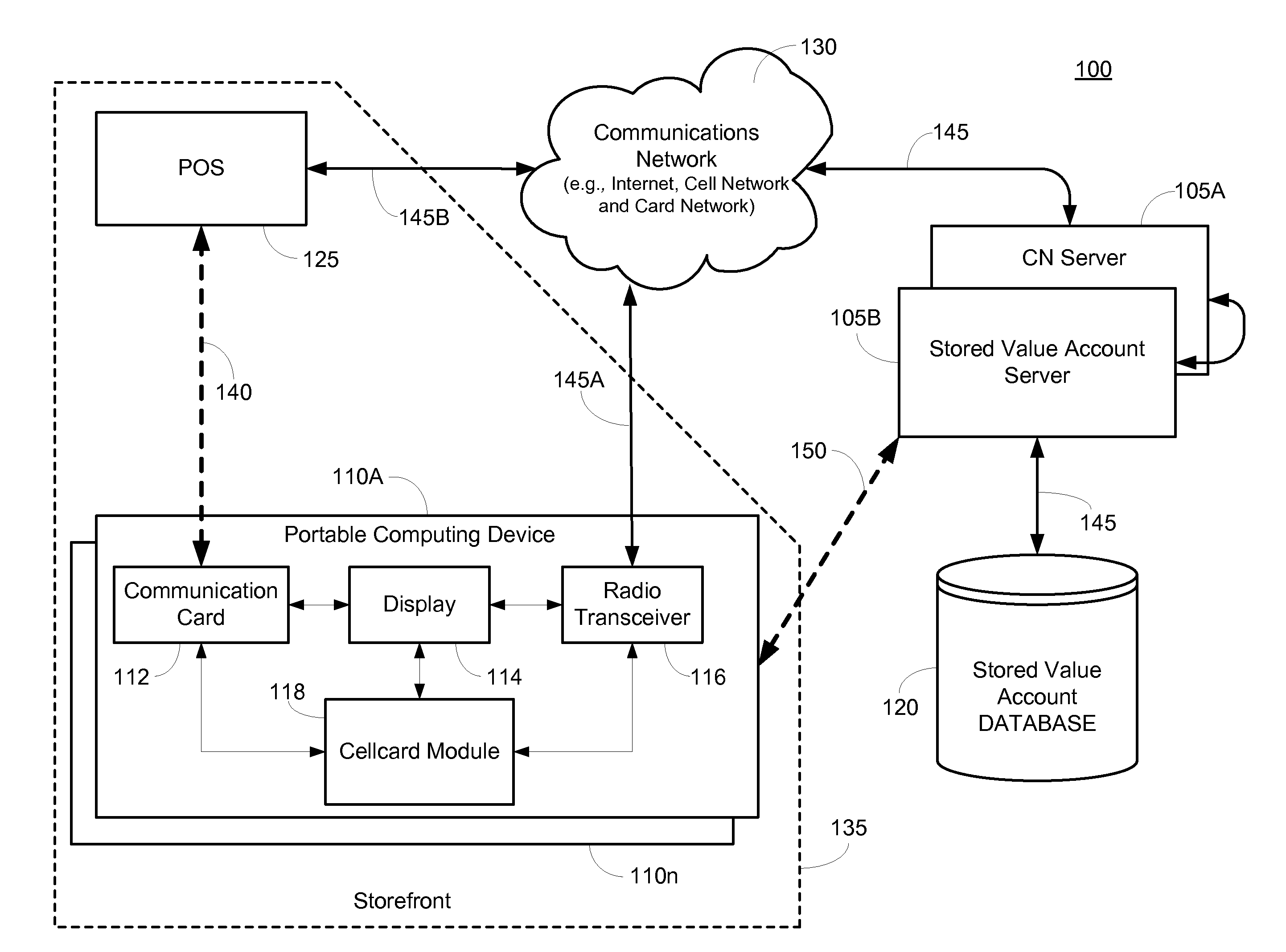 System and method for presentment of nonconfidential transaction token identifier