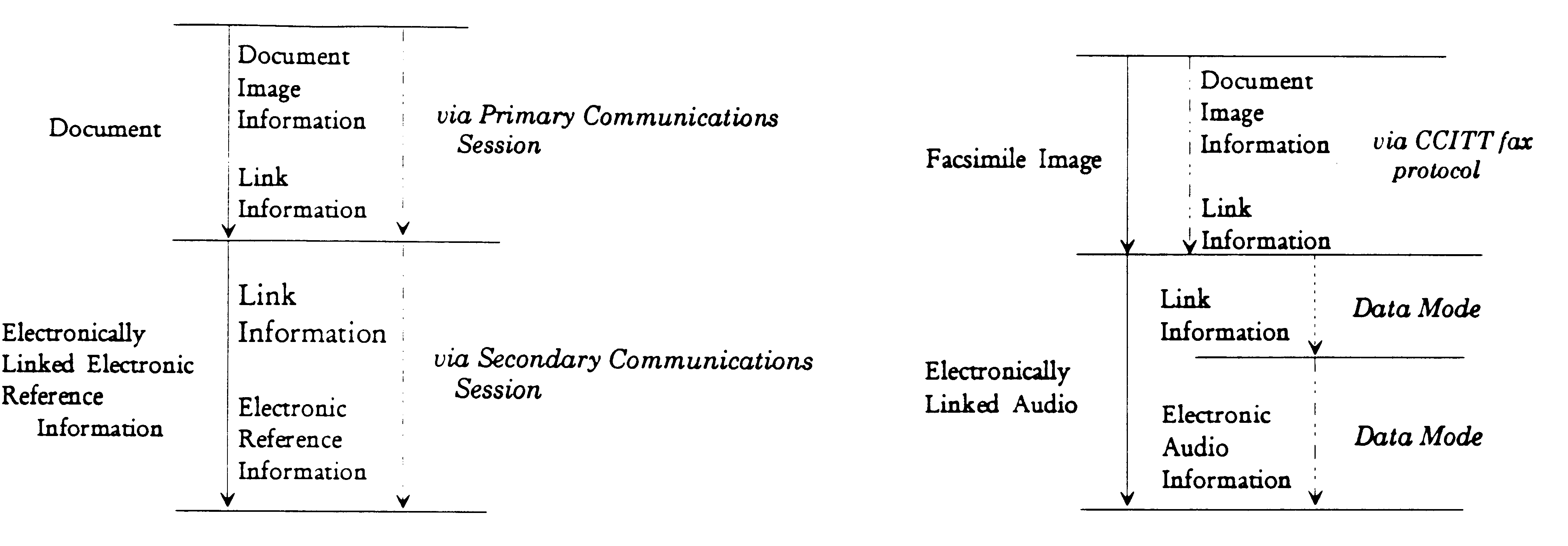 Method and apparatus for linking designated portions of a received document image with an electronic address