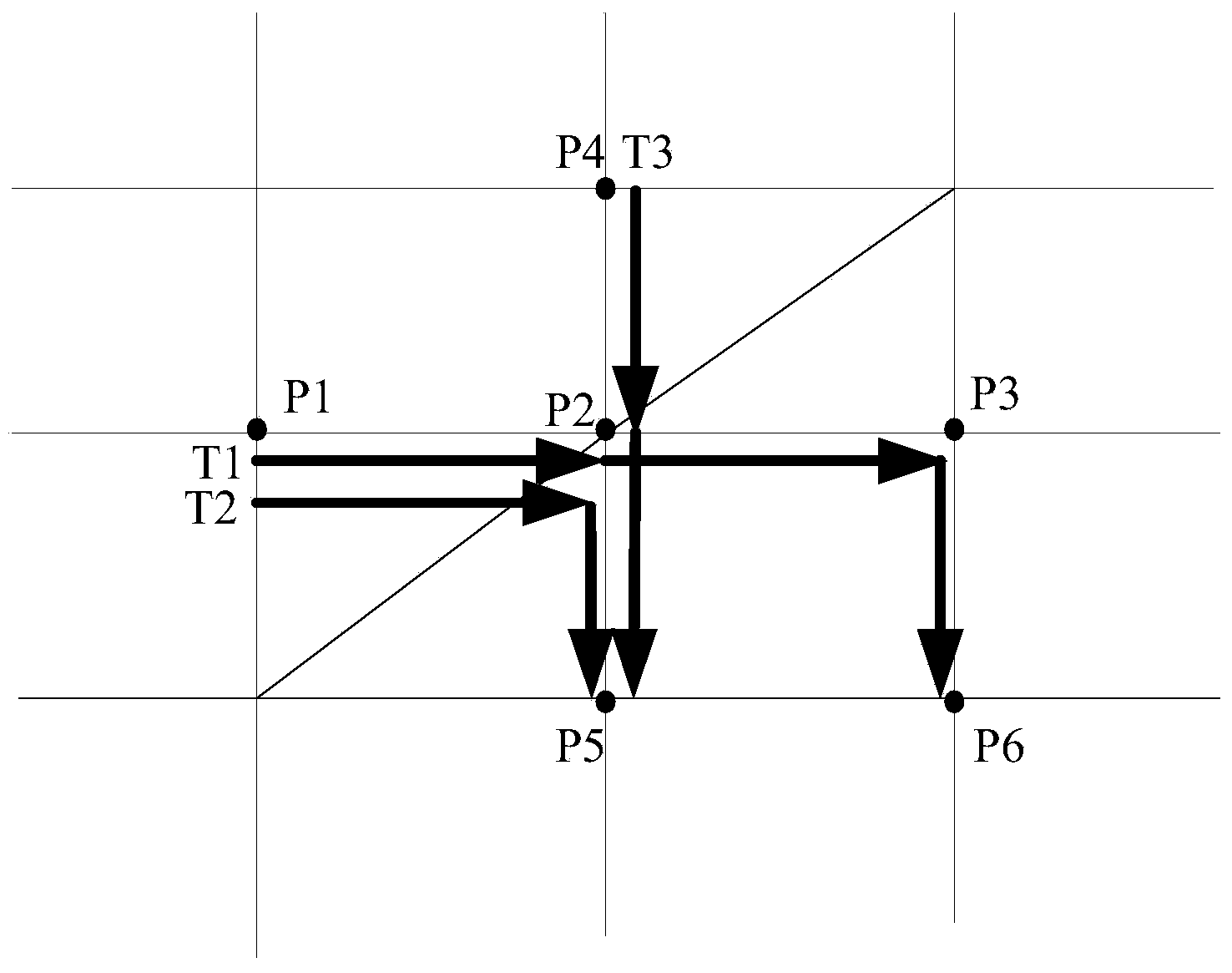 Track compression and decompression method