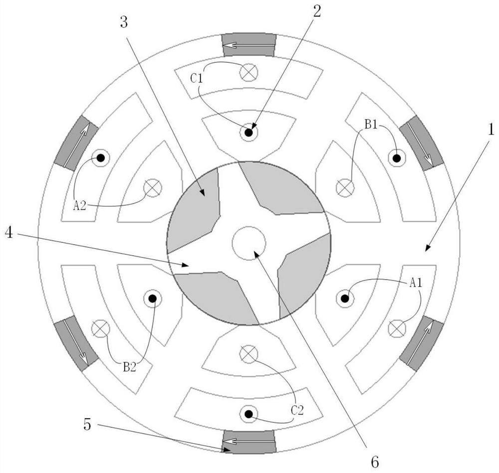 Reluctance motor with double-layer stator structure