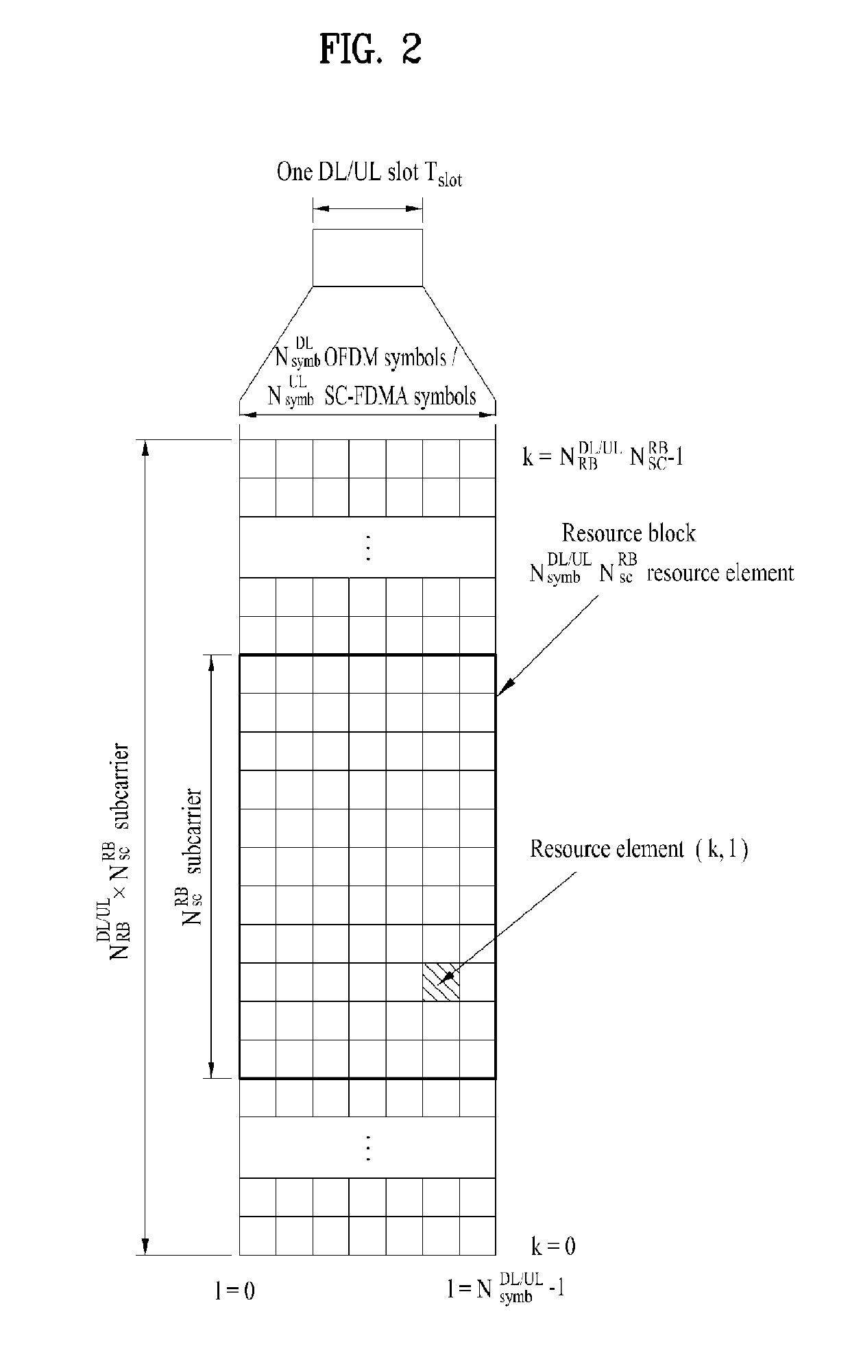 Method for plurality of processing time or plurality of transmission time intervals in wireless communication system, and apparatus therefor