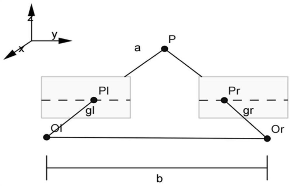 Image processing method and device