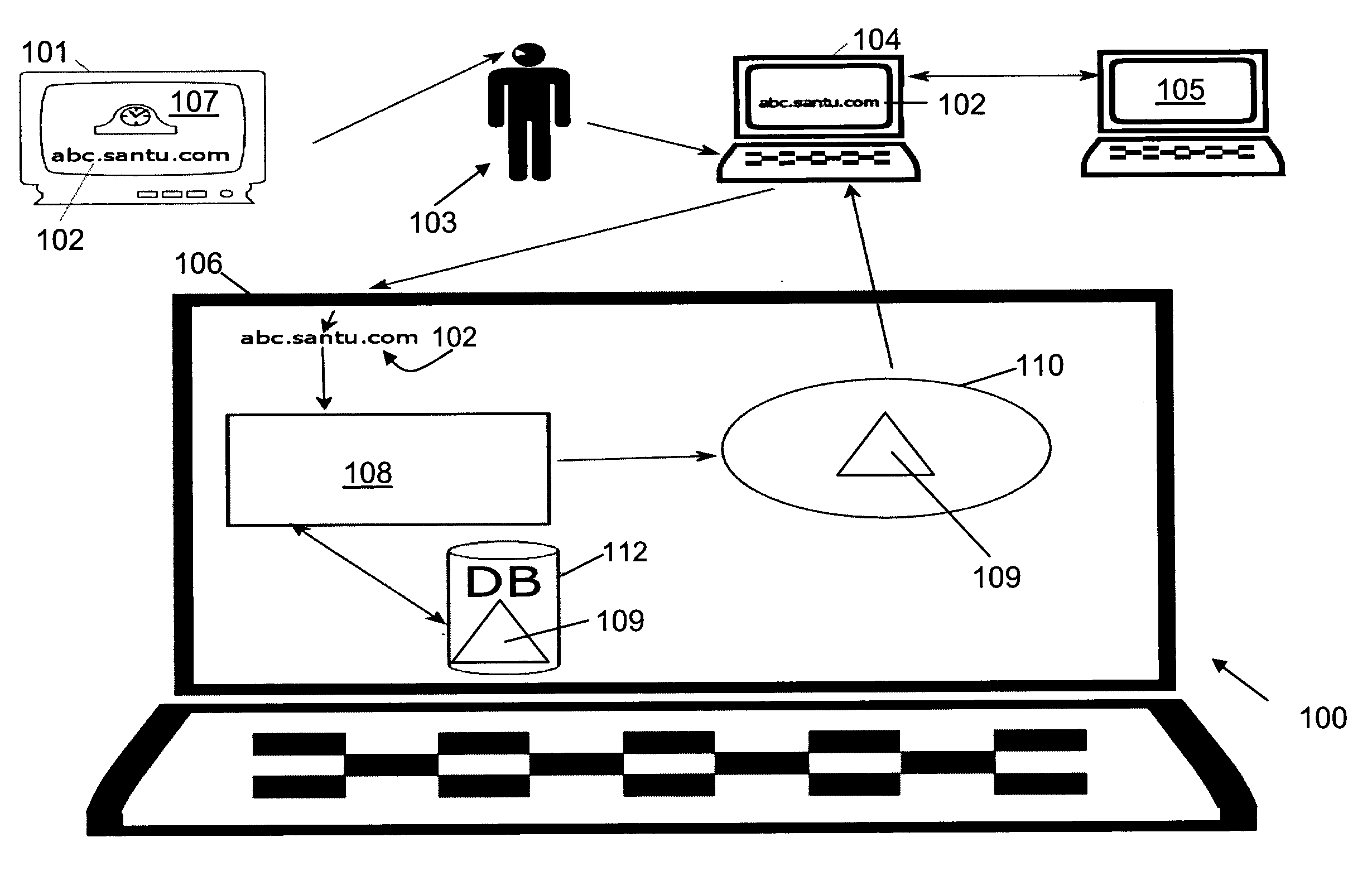 System and method for placing orders via the internet