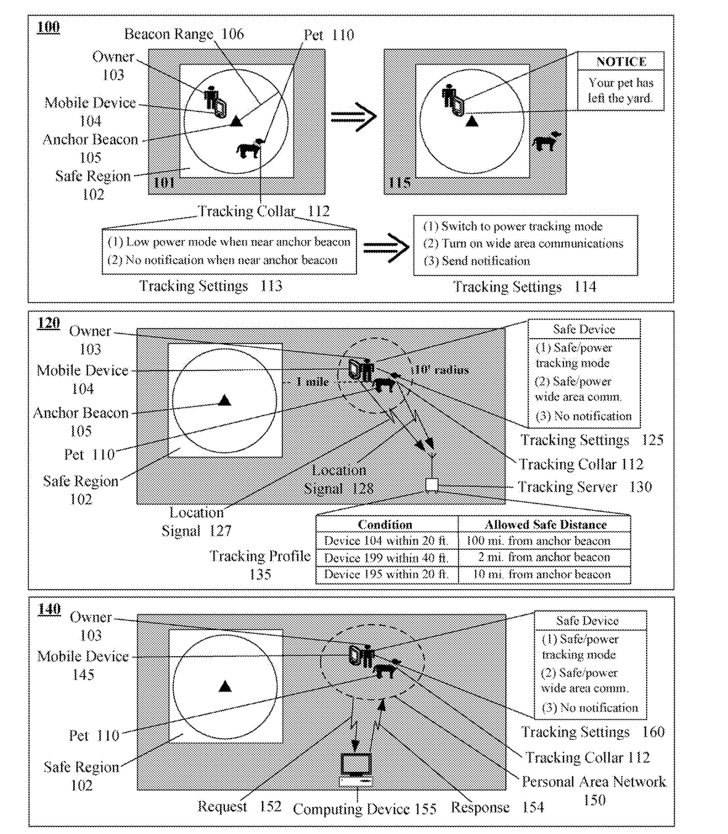 Selectively sending notifications when an object tracking device is outside a range of an anchor beacon