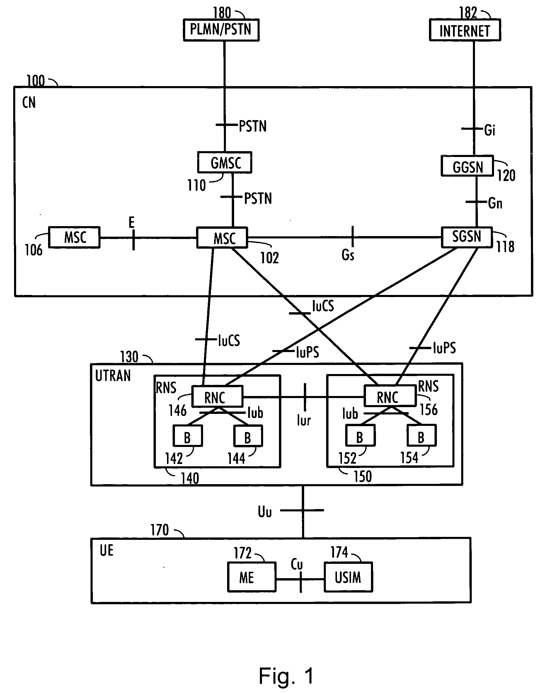 Data transmission method, base station and transmitter for compensating for non-linearities in a transmission chain