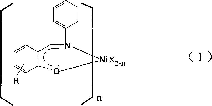 Load-type olefin oligomerization catalyst and preparation method thereof