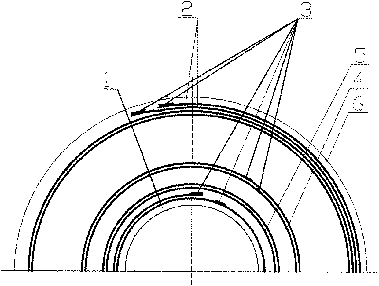 Lightning protection and resonance elimination reactive power compensation capacity transformer