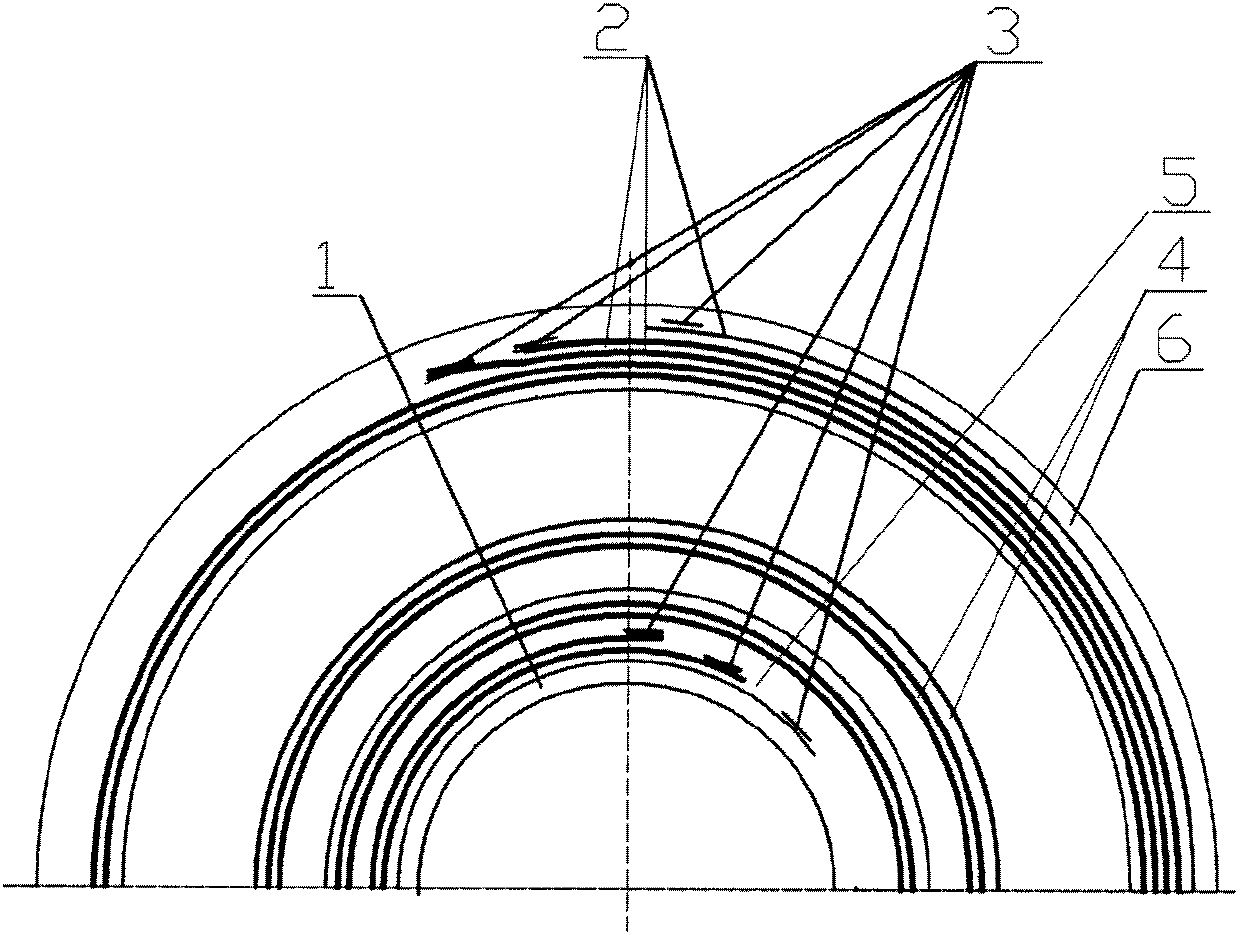 Lightning protection and resonance elimination reactive power compensation capacity transformer