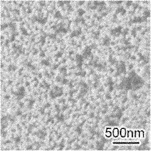 Macromolecule based preparation method of pH-responsive metal-organic coordination polymer