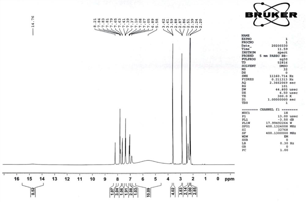 A kind of preparation method of Eltrombopag intermediate and the preparation method of Eltrombopag diethanolamine salt