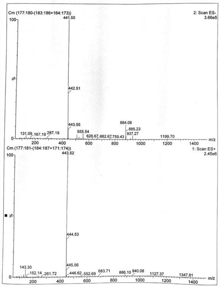 A kind of preparation method of Eltrombopag intermediate and the preparation method of Eltrombopag diethanolamine salt