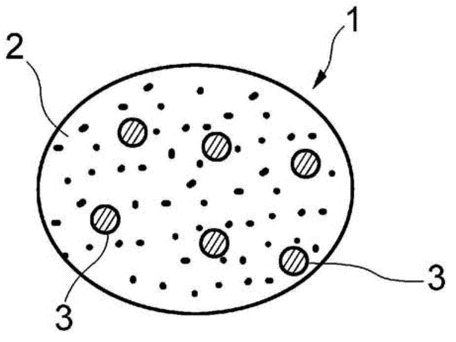 Negative electrode active material for nonaqueous electrolyte secondary battery