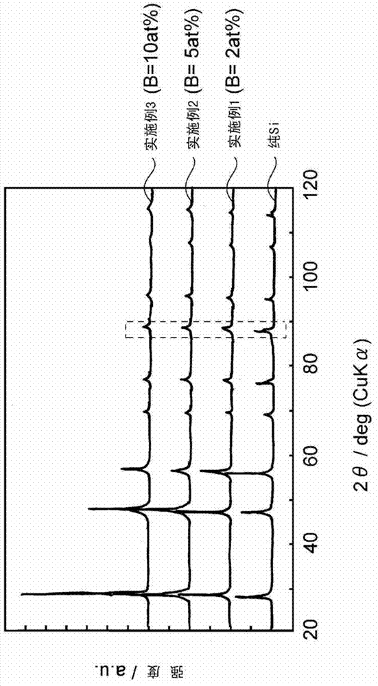 Negative electrode active material for nonaqueous electrolyte secondary battery