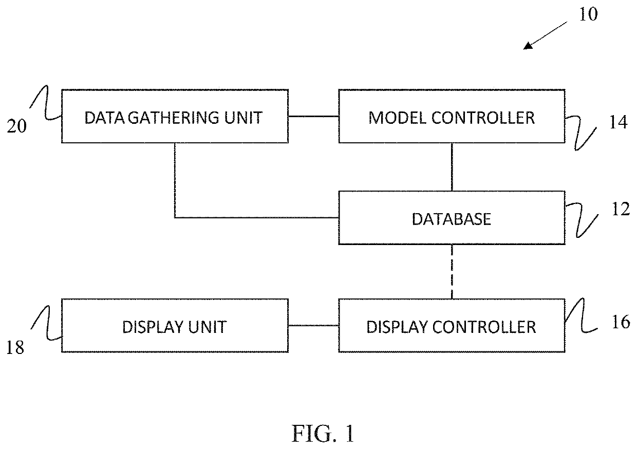 Wearable image manipulation and control system with micro-displays and augmentation of vision and sensing in augmented reality glasses