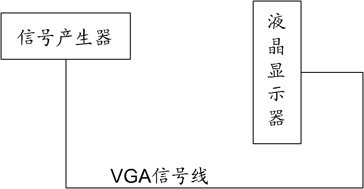 Method for removing LCD flash phenomenon