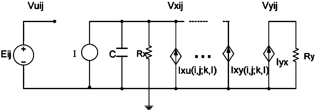 Encryption and decryption method of OFDM-PON system based on cell neural network