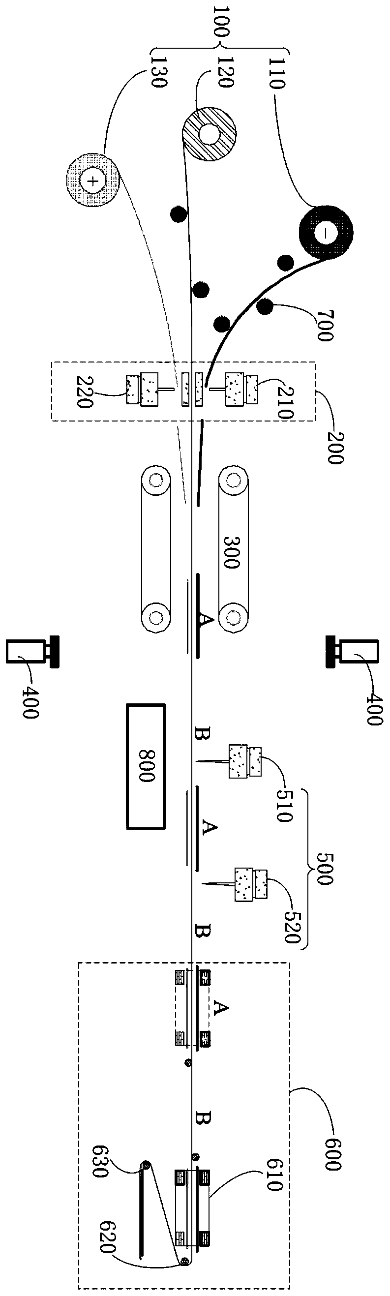 Die-cutting lamination system and method