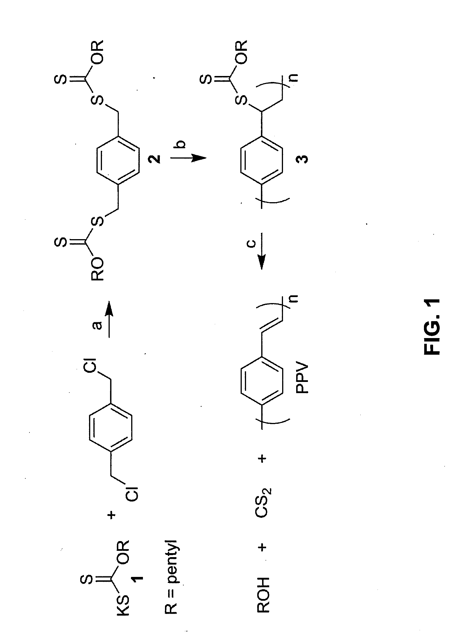 Thermally or Photochemically Activated Small Molecule Delivery Platform