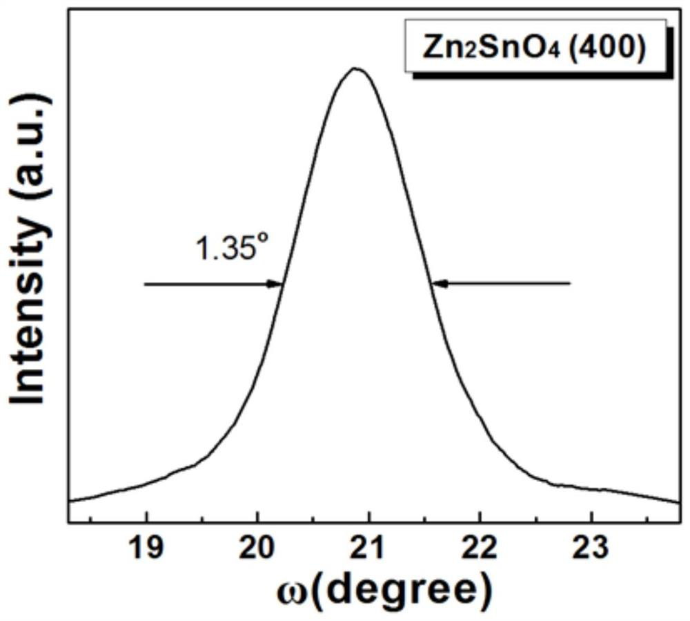 A kind of high-quality zinc stannate single crystal thin film and preparation method thereof