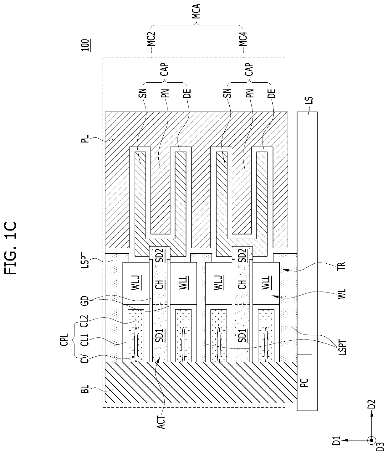 Semiconductor device